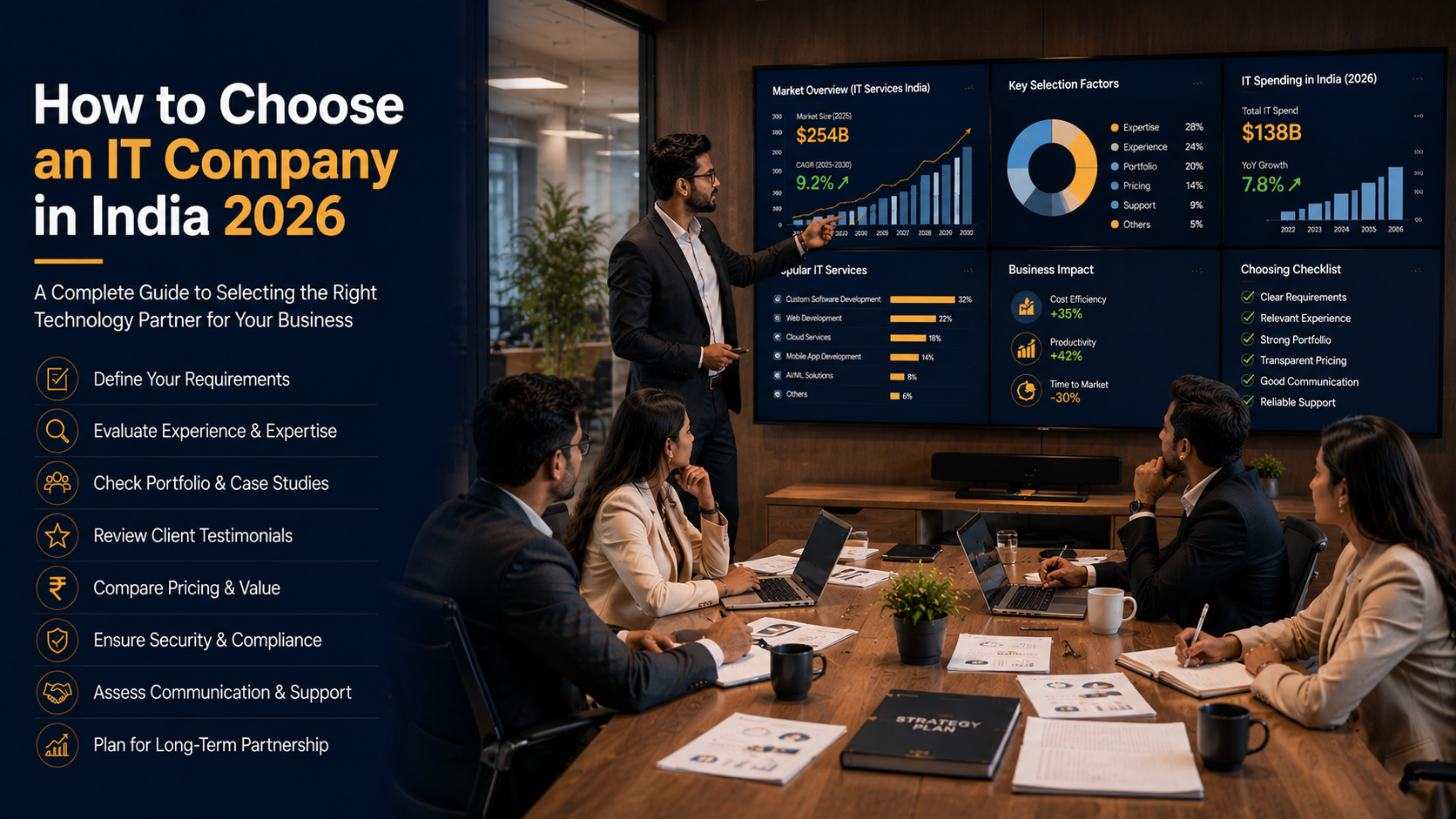 Business professionals evaluating IT companies in India before hiring a technology partner